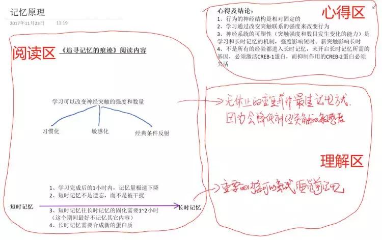 比别人多积累10倍经验，我用了这7个笔记技巧