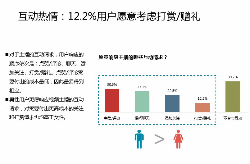 中国Android生态大数据报告 （五月）