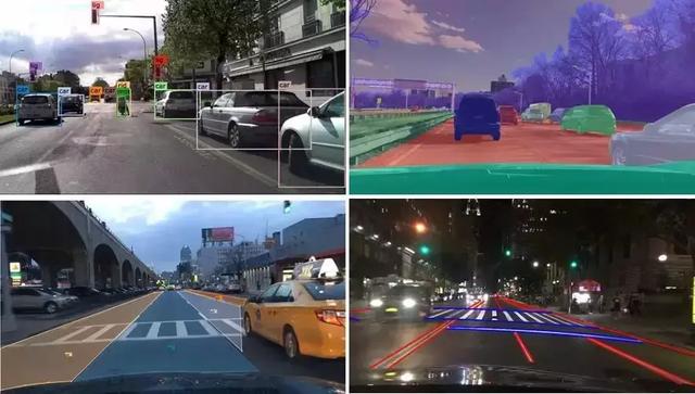 CVPR 2019：频频犯错的无人车，可能缺了一个“域适应”