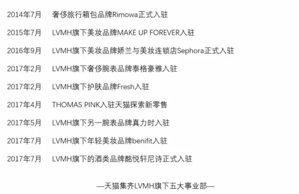 LVMH终于要在天猫卖手袋了！第一个是LOEWE