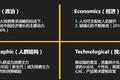 IDG“新消费时代峰会”：中国品牌会在未来 20 年迎来全面崛起，将出现一批过百亿美元市值品牌