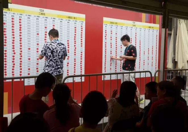 南京楼市奇观：有人筹钱1000万四处摇号买房，中了至少赚百