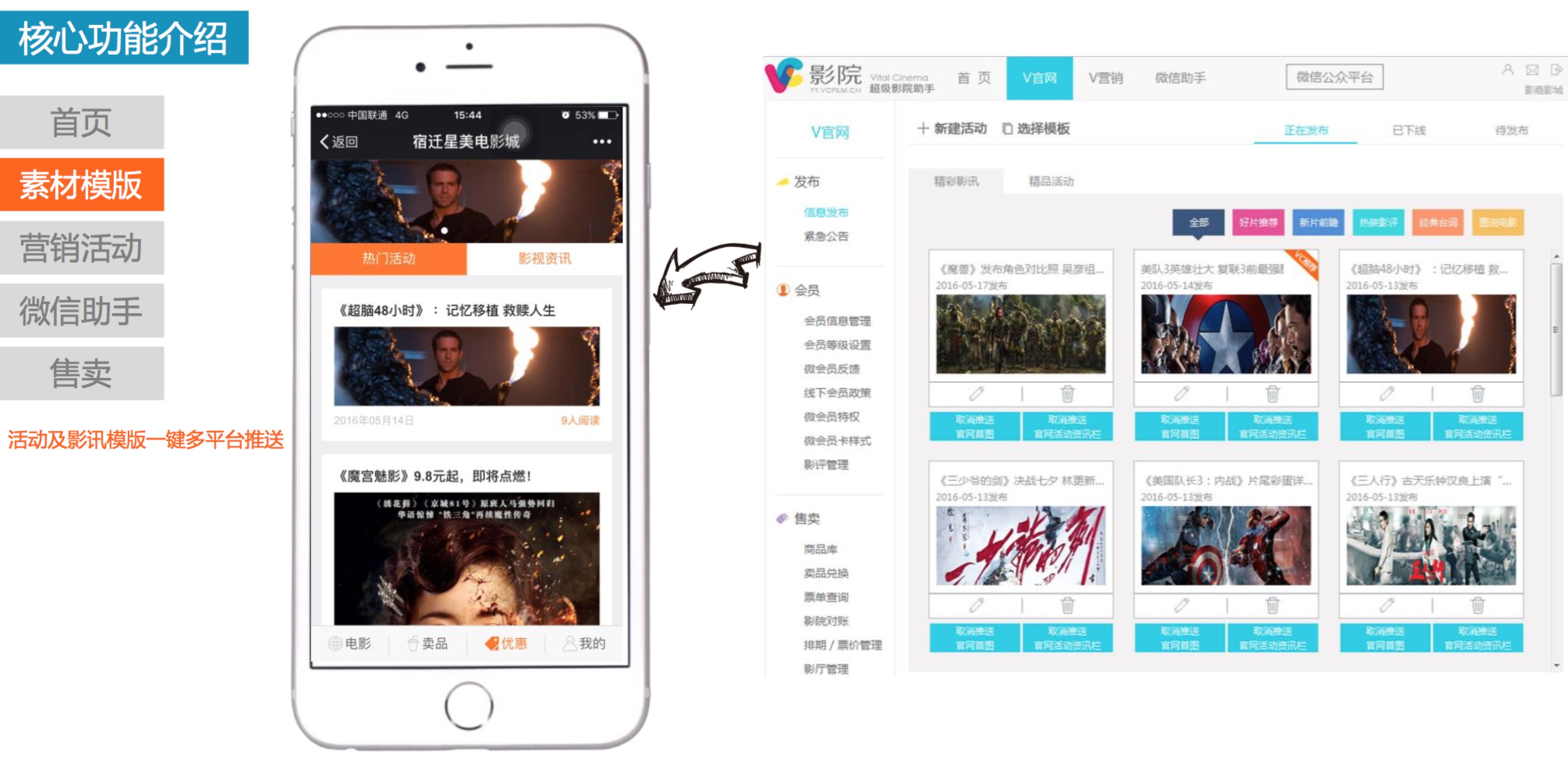 小镇青年的电影生意怎么做？“VC电影”想先从改善影院会员服务入手