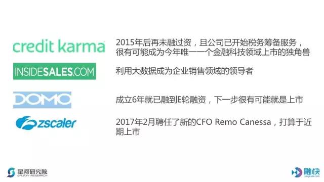 揭秘美国独角兽俱乐部——金融科技 & 云计算大数据篇
