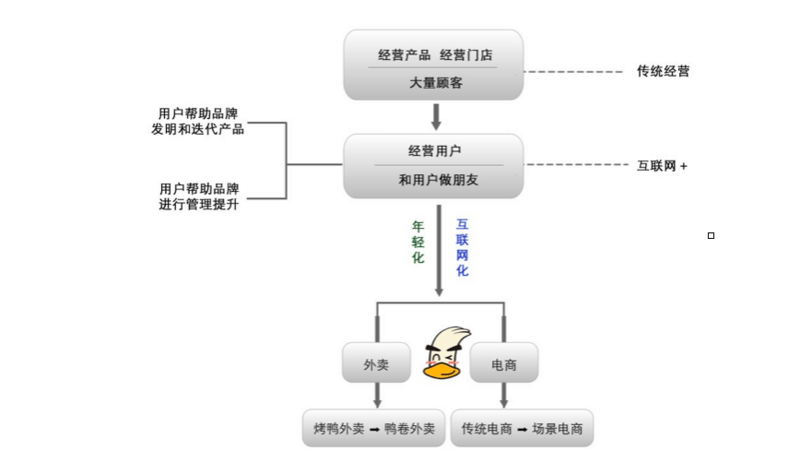 屏幕快照 2016-04-12 下午3.48.03.png