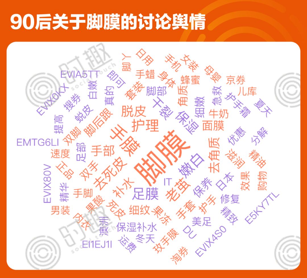 2020年，7个趋势倒推美妆前进