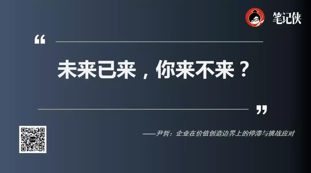 成功与失败都以10倍速进行的时代，企业丛林生存6大法则