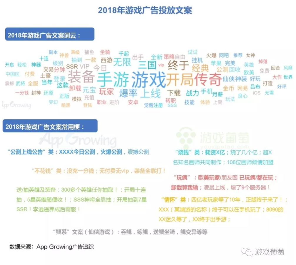 2018买量Top 100排行大起底：谁在霸占今年的买量市场？