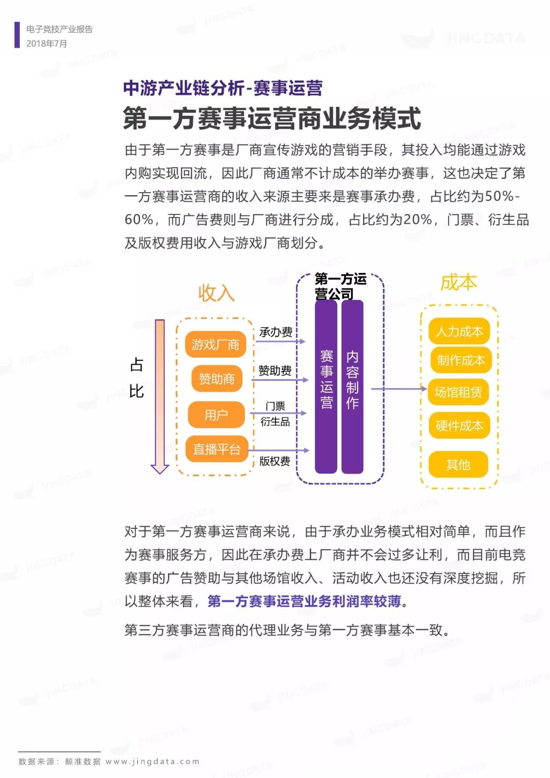 电子竞技产业报告：市场规模增长趋缓，移动端增长成趋势，如何布局下一个价值点？