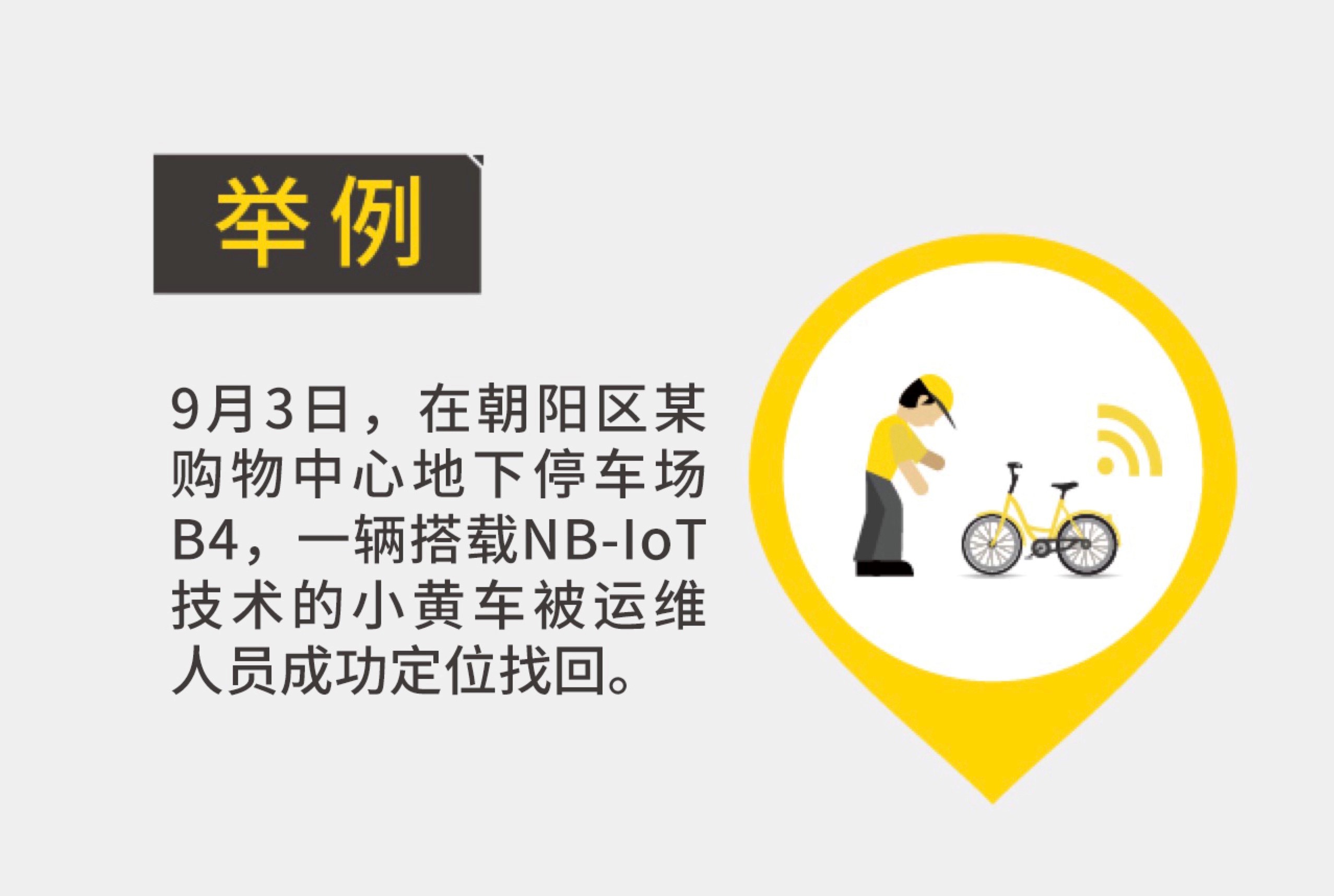 ofo发布首份移动物联网测评报告，物联网智能锁优势全揭秘