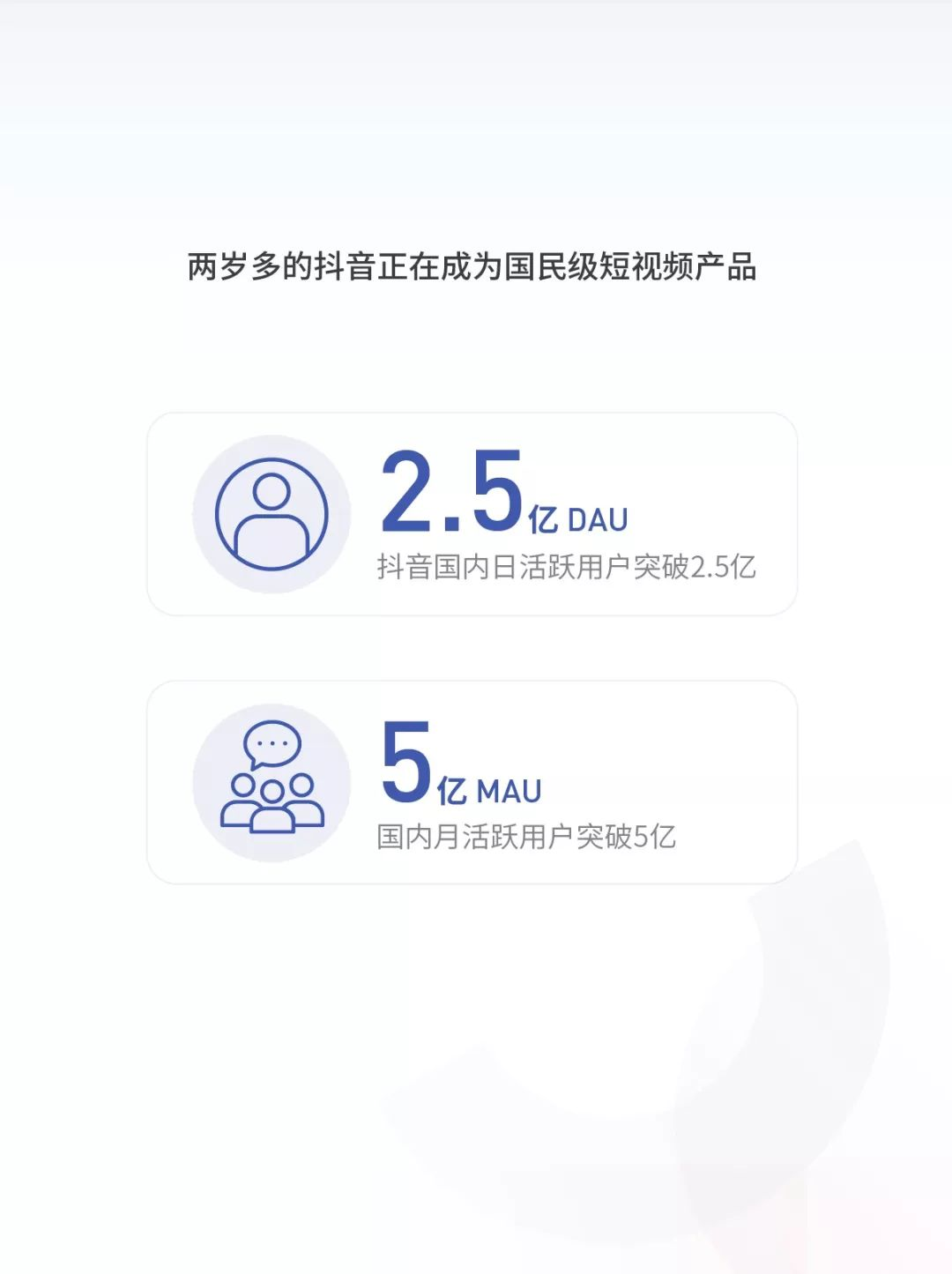抖音2018年度数据报告