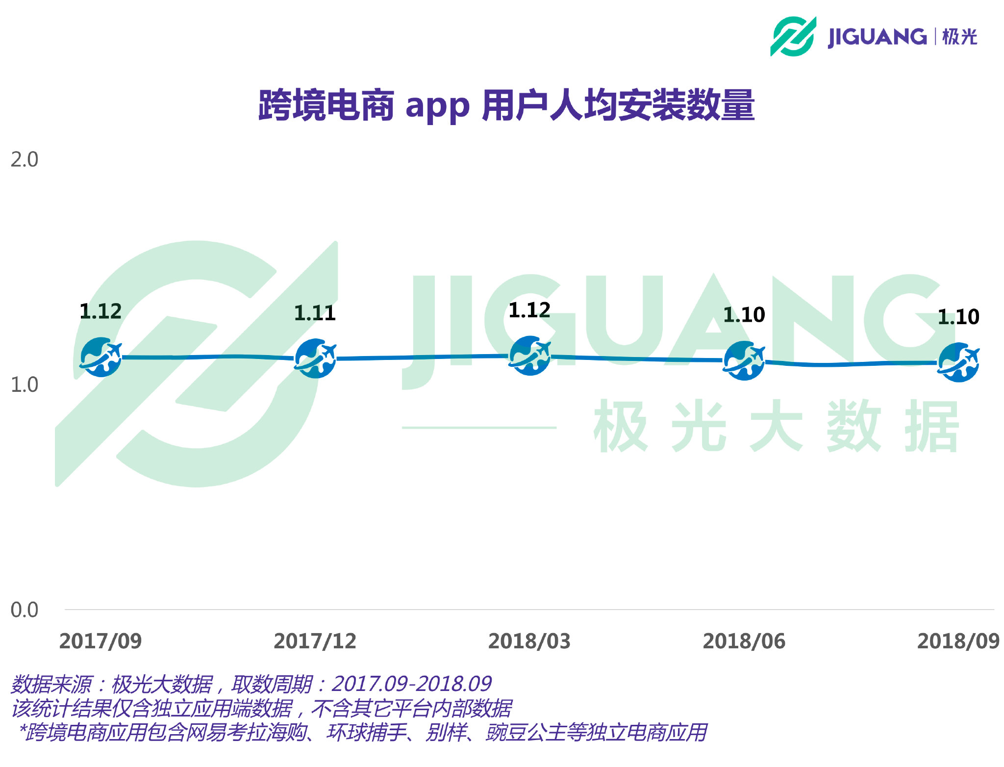 “黑五”将至，哪些人更热衷于跨国“剁手”呢？