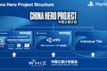 专访索尼中国之星计划基金首席投资官：看好主机VR联动，看重团队国际化和项目管理能力
