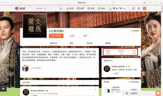 从单日最高2亿飙到15亿，为什么网播量泡沫越吹越大？