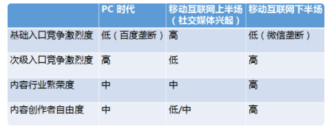 从消费商品到消费内容，淘宝的好故事赚了个满盆钵