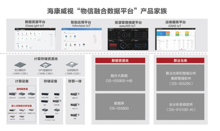 海康威视年报出炉：摊开498亿看懂中国安防生意经