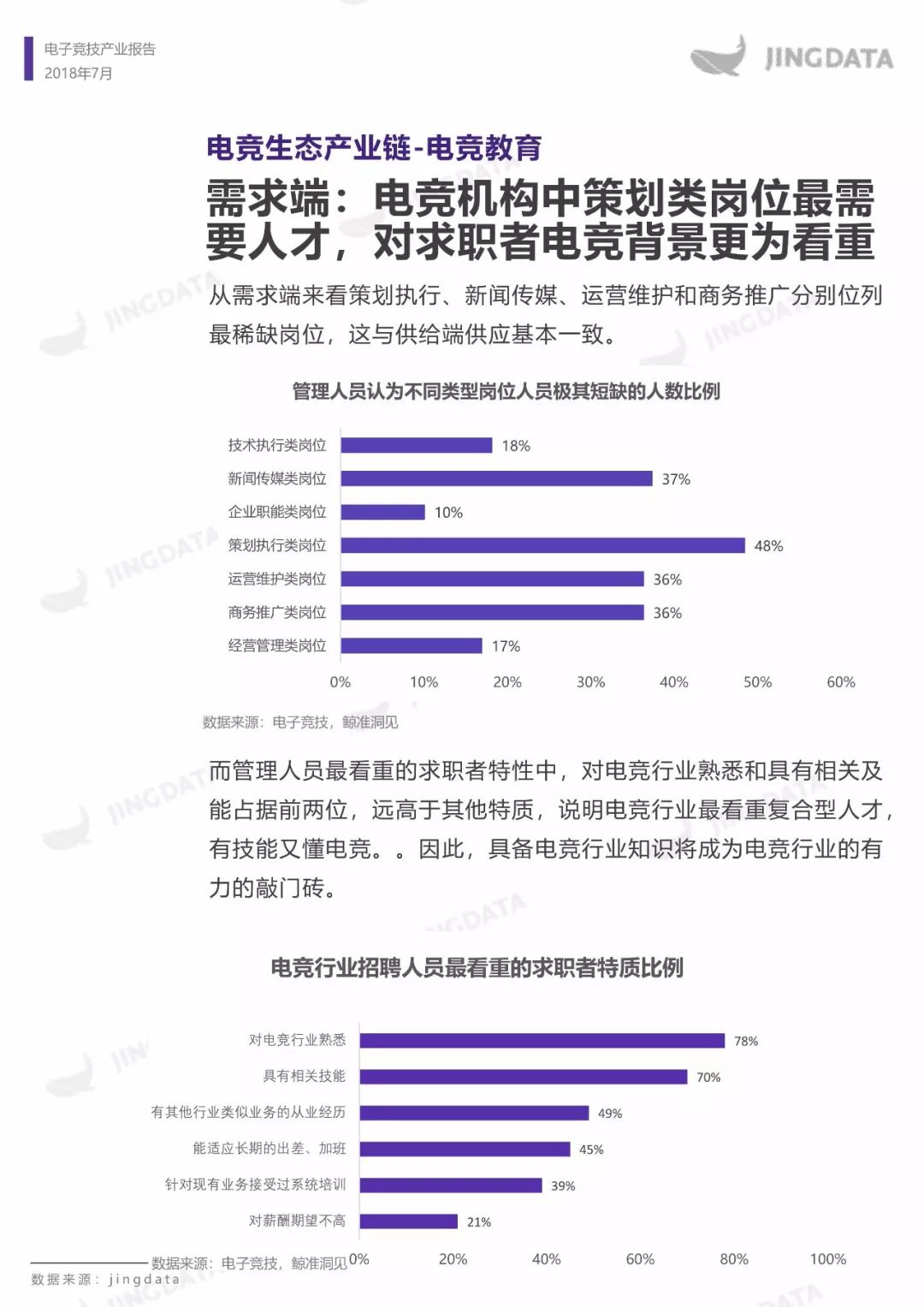 电子竞技产业报告：市场规模增长趋缓，移动端增长成趋势，如何布局下一个价值点？