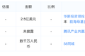 最前线 | “ 58速运”改名“快狗打车”惹风波，想独立发展速运业务并不简单