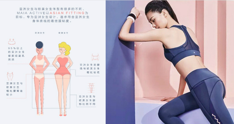 36氪首发 | 设计师运动服品牌「MAIA ACTIVE玛娅」获4000万元A轮融资，红杉资本、华人文化领投