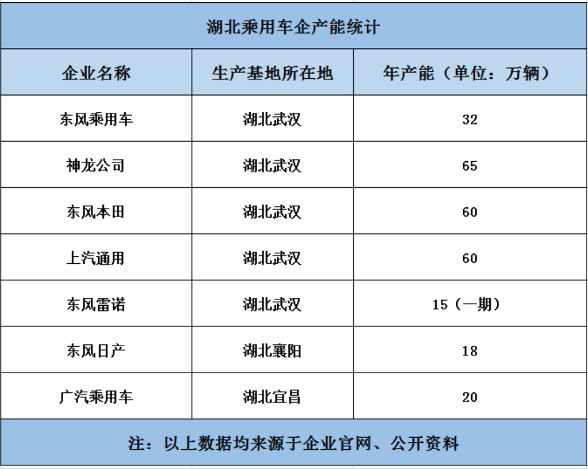 120座工厂停产，全球车市遭遇罕见“倒春寒”，中国市场渐渐转暖