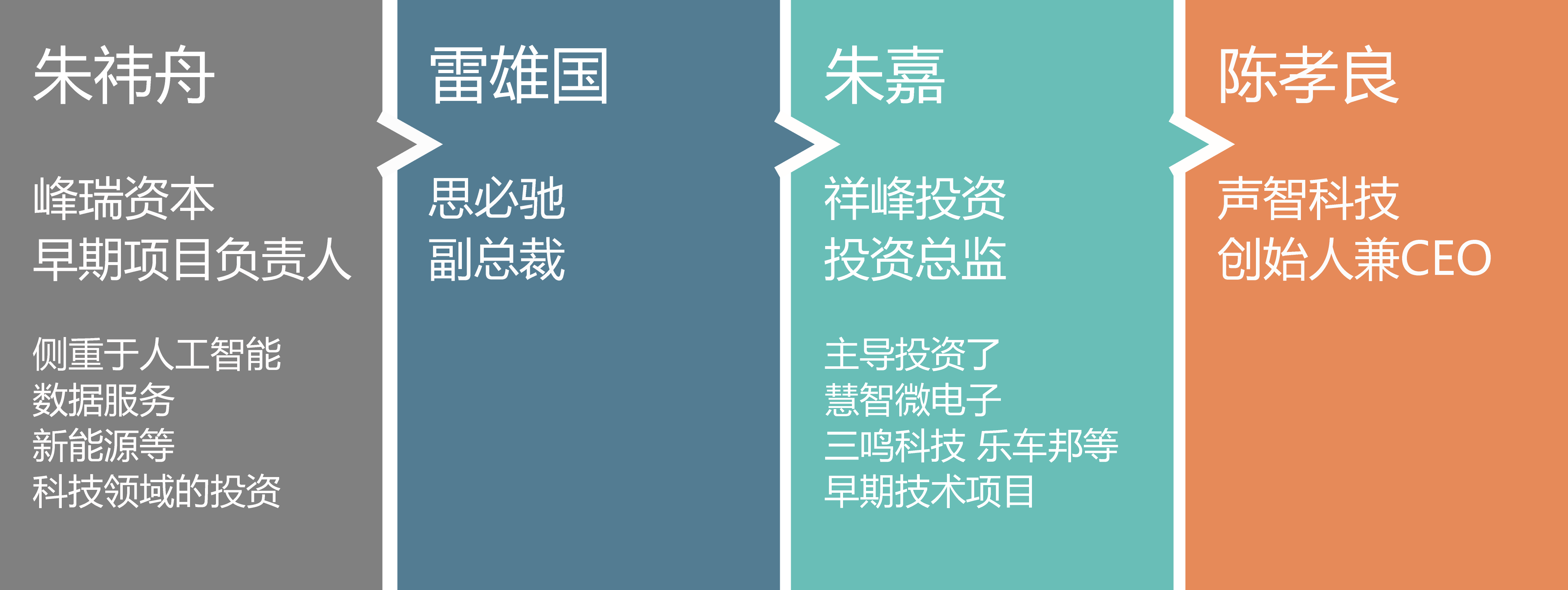 人工智能时代，语音技术怎么赚钱？