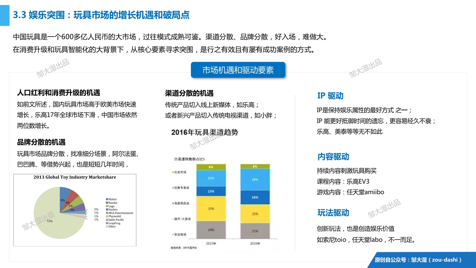 2018消费机器人研究报告：别再提梦想，风口已踏空，三面需突围