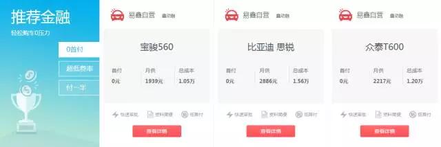 同样是腾讯系，易鑫为什么众多利好都带不动？