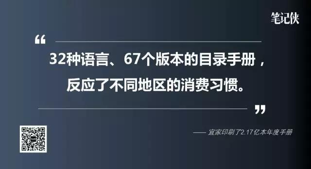 宜家：调研是王道，研究是心脏，客户参与是特有文化