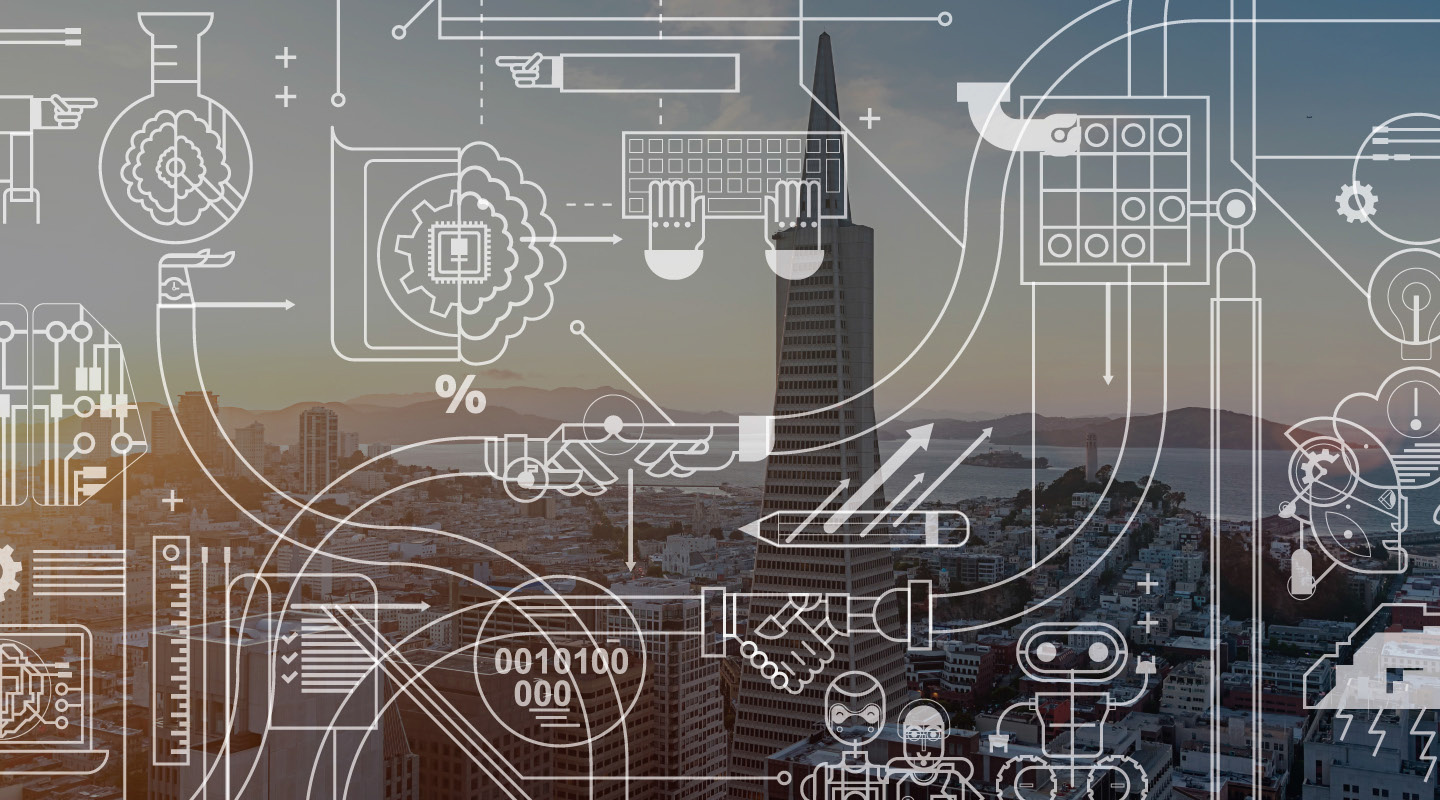 SAP 巨资收购 Qualtrics，代表着“体验经济”的兴起