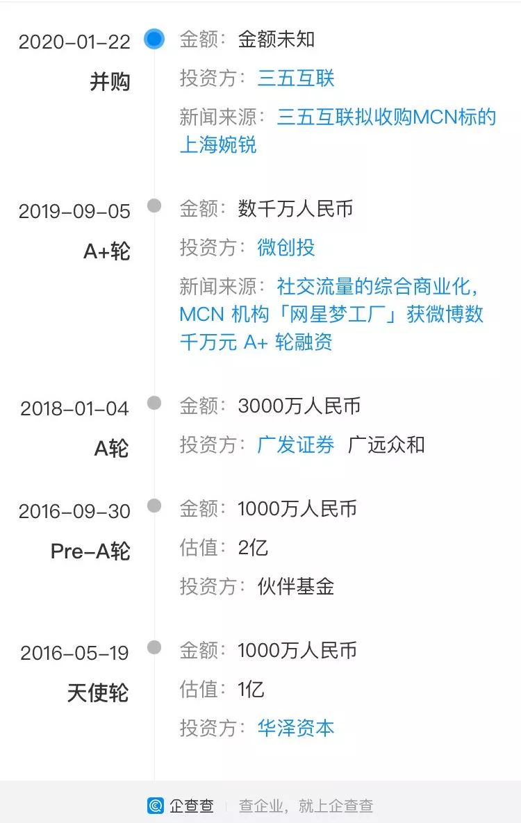 国内MCN并购第一股？三五互联跨界网红被深交所15问