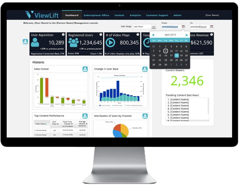 ondemanddata.png
