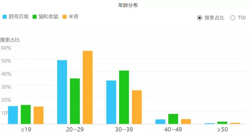 图片上传中...