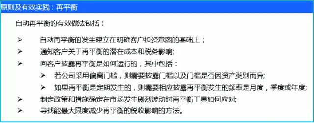 美国金融业监管局对数字化投顾的监管建议 （下篇） 