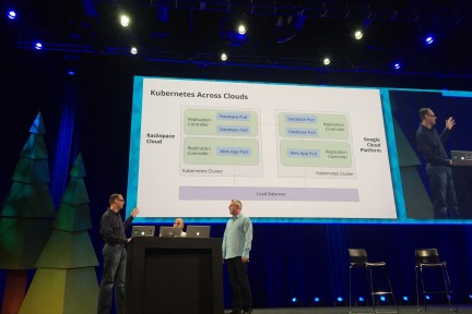 Google 和 OpenStack 联合展示 CaaS 基础服务 Magnum