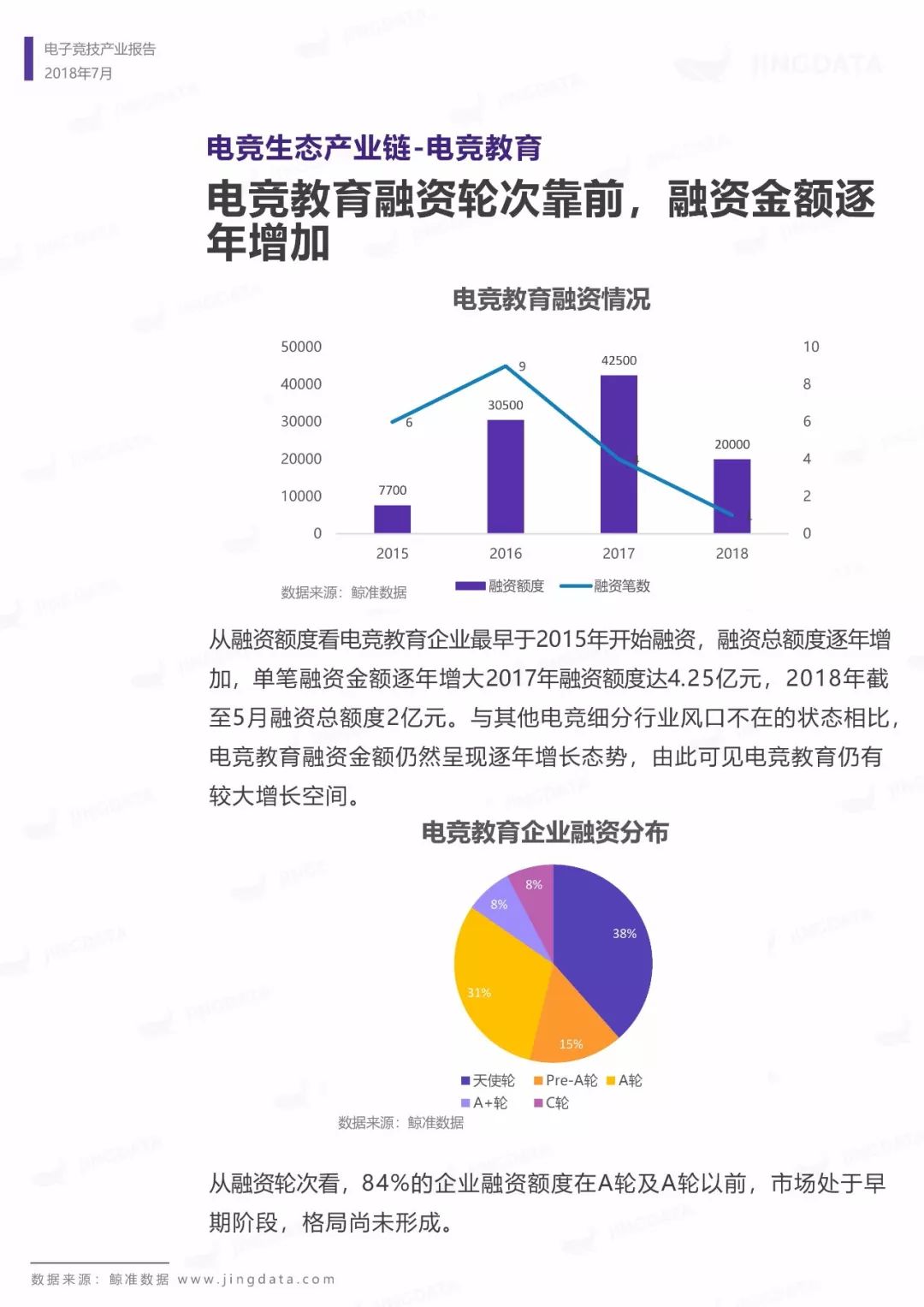 电子竞技产业报告：市场规模增长趋缓，移动端增长成趋势，如何布局下一个价值点？