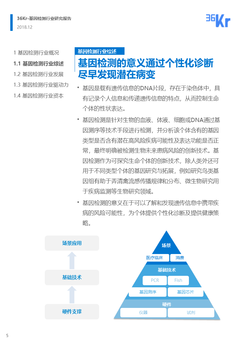 36氪研究 | 基因检测行业研究报告