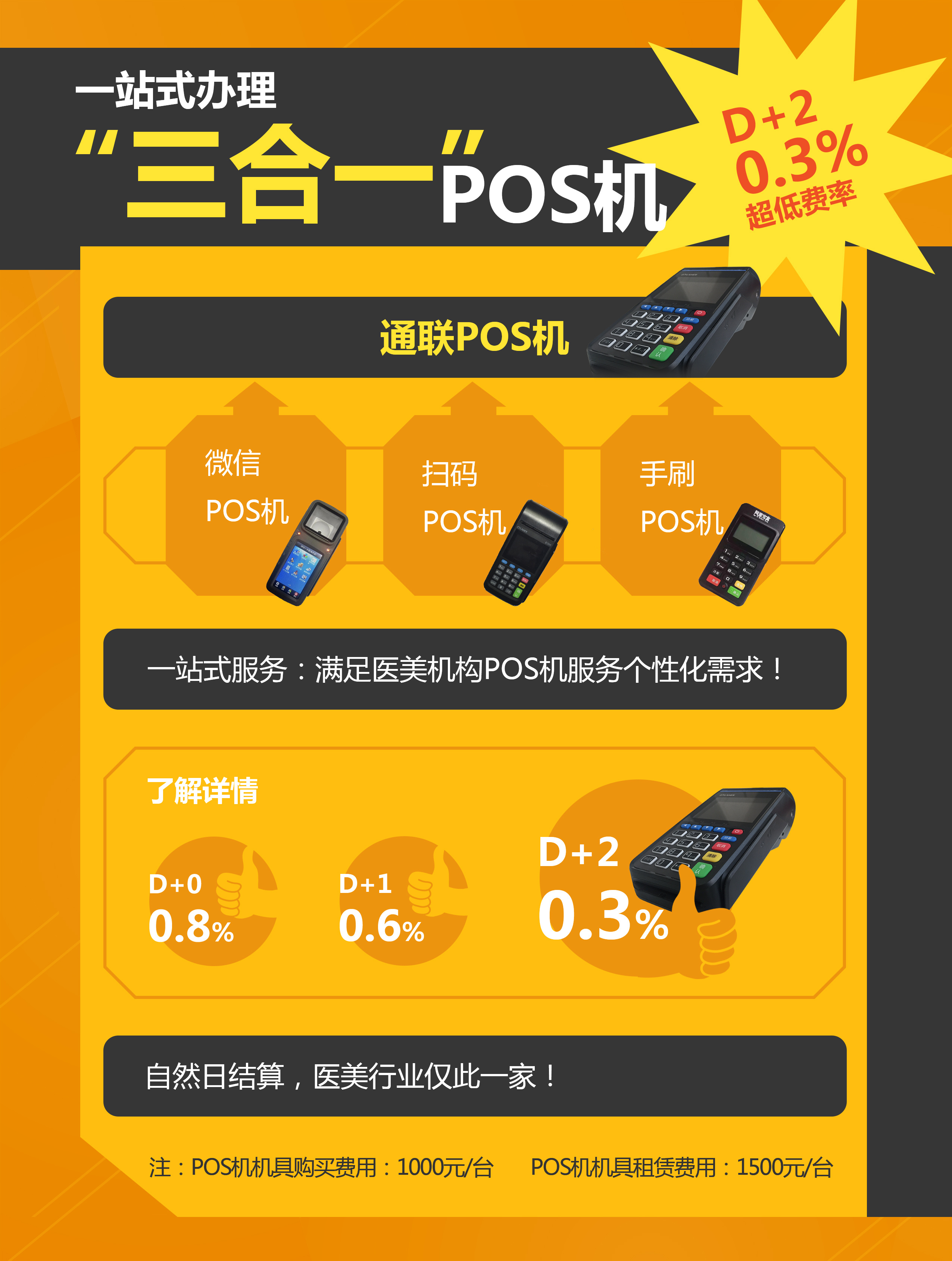 艾飞思推出医美SaaS云平台和POS支付，丽莱生态链科技线浮显