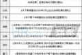 社保减免细则公布，算一算到底能省多少钱？