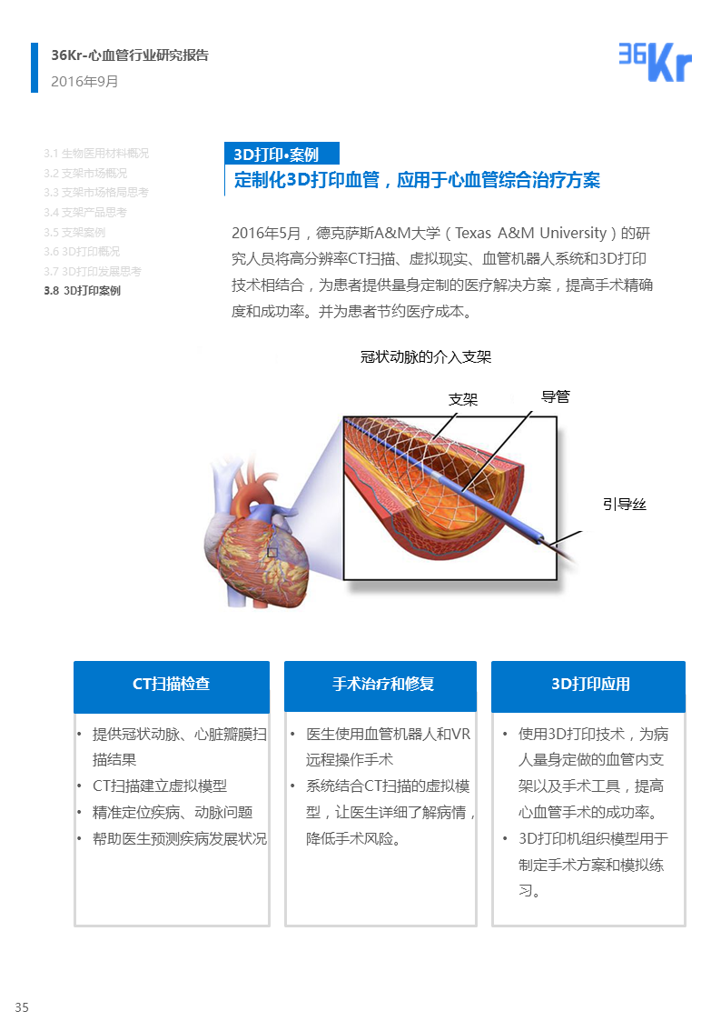 【行研】医疗科技+心血管，脉脉相通——心血管行业报告
