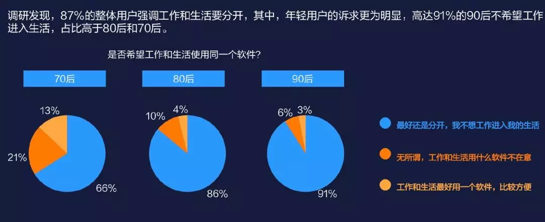 一个“慢行业”的快意恩仇