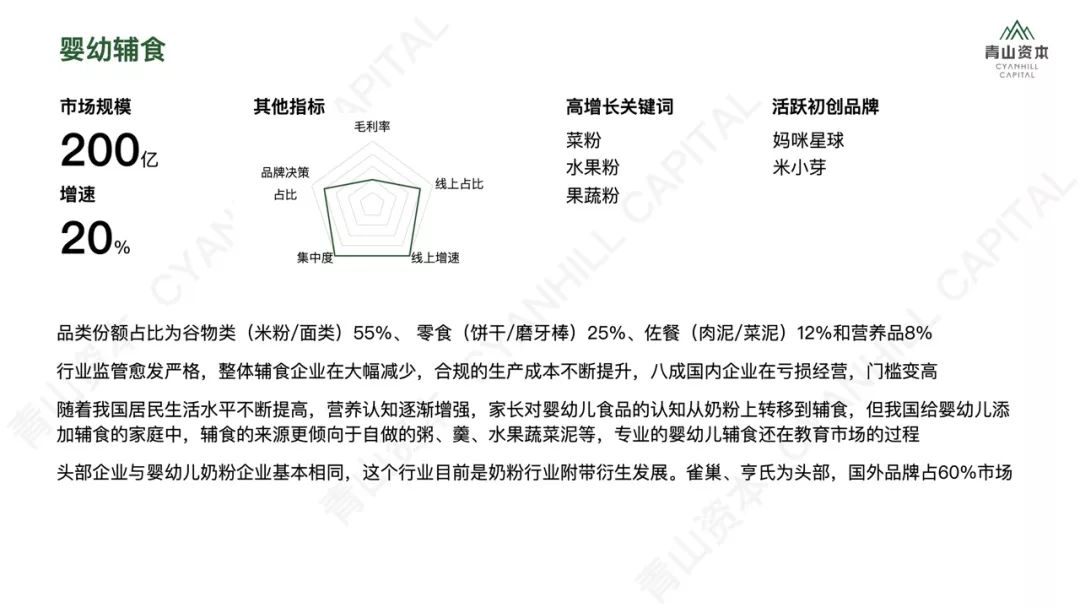 洗发、护肤、零食、宠物……2020年中国快消品市场大有可为