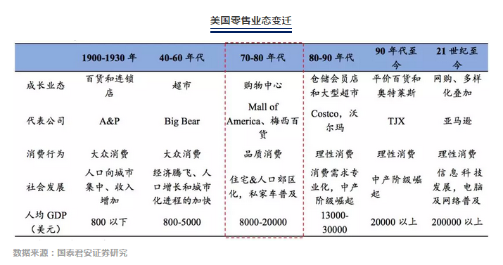 中国历史人口变化表_女性的政治地位与出生人口性别比