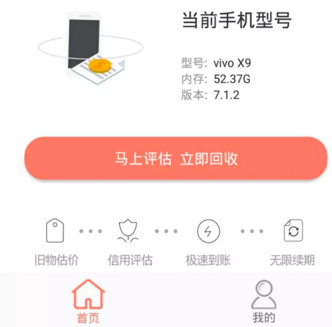 “回租模式”崛起：现金贷新变种，“完美”绕过监管，利息高达1800%
