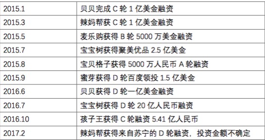 专访贝贝网CEO张良伦：价格战之后，母婴电商的下一战该拼什么？