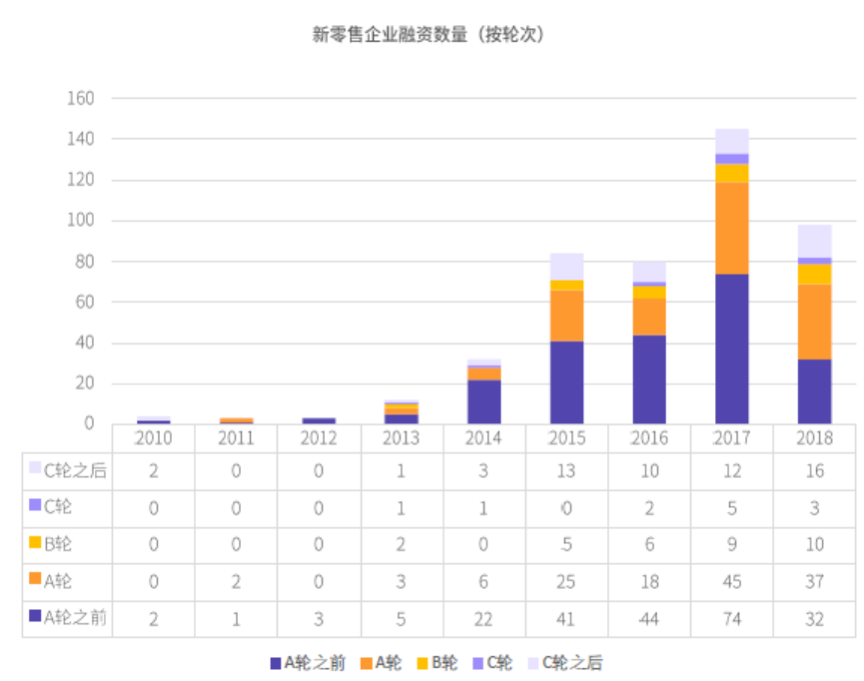 疫情冲击一季度经济，外资助力资本市场深跌反弹 | 鲸准研究院