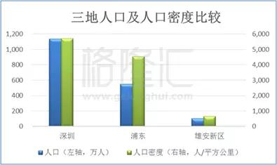 中外历史上都有著名的“迁都”事件，产生了什么深远影响？