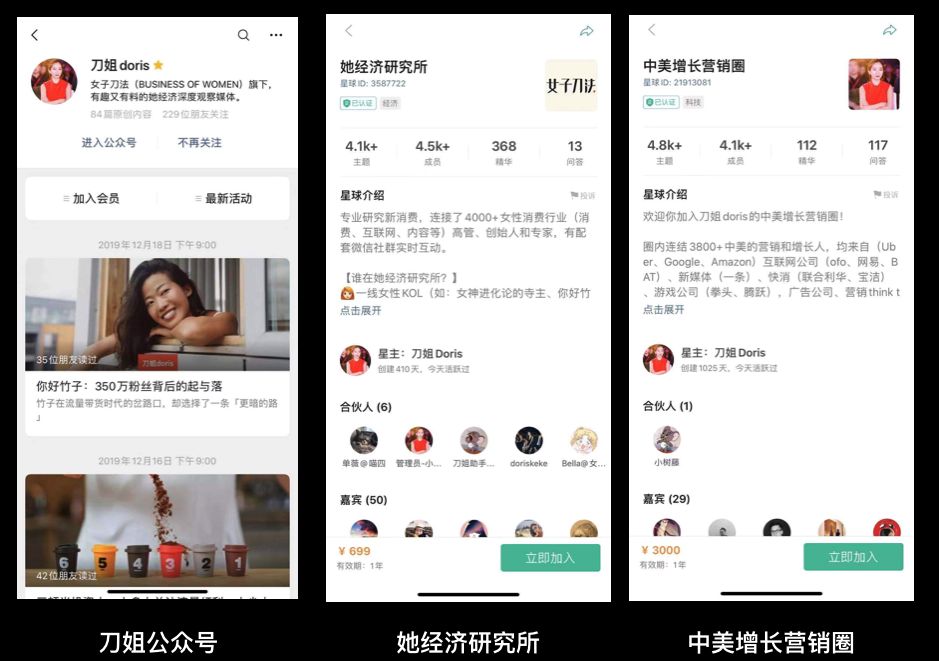 盘点2019年最热门的10大增长策略
