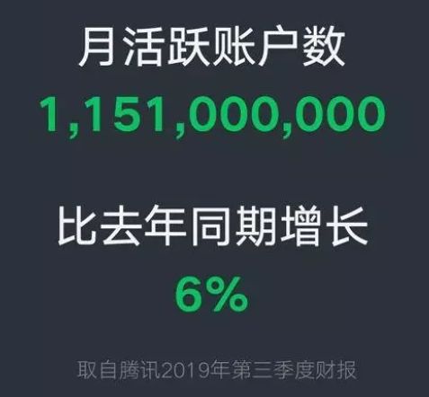 “拳打快抖，脚踢微博”，视频号商业生态谁先吃红利？