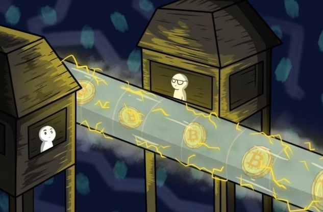 哈希派 | 区块链课堂100问汇总