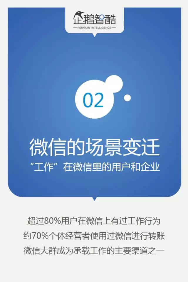 微信2017用户研究和商机洞察：从社交迁徙到商业变革